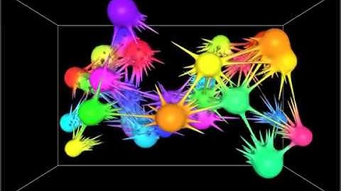 Marching cubes Metaballs with spikes