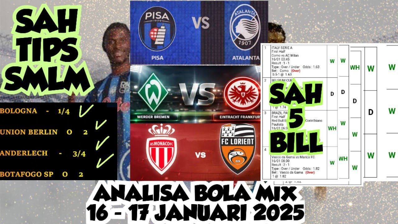 rumus agen bola hari ini: Panduan Memahami Fungsi, Cara Menggunakan, dan Batasannya