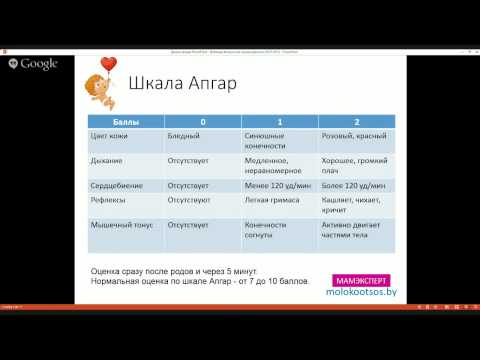 Шкала Апгар: что это такое?