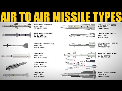 Video: Air-to-air missiles: main characteristics