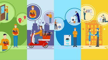 The right Field Service Management Solution for you | FieldForcePro (Enterprise)