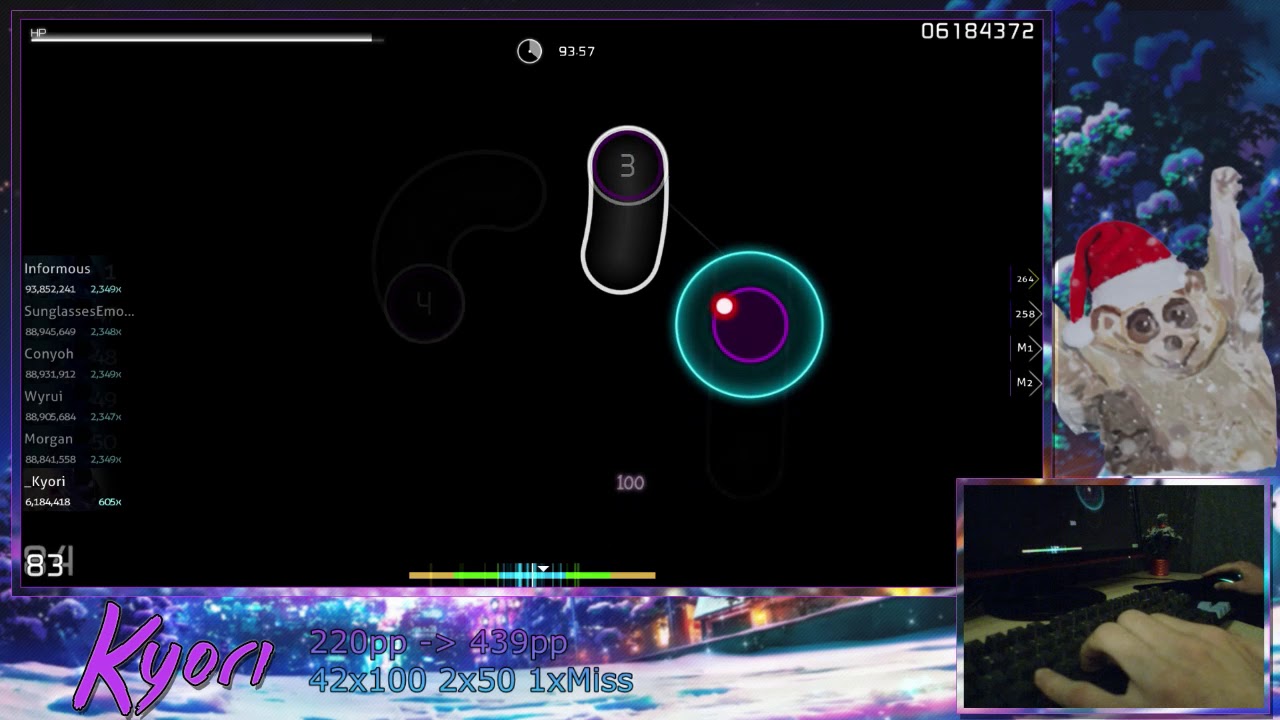 [osu!] positive MAD-crew - Mynarco Addiction [Hyper] +HD,DT