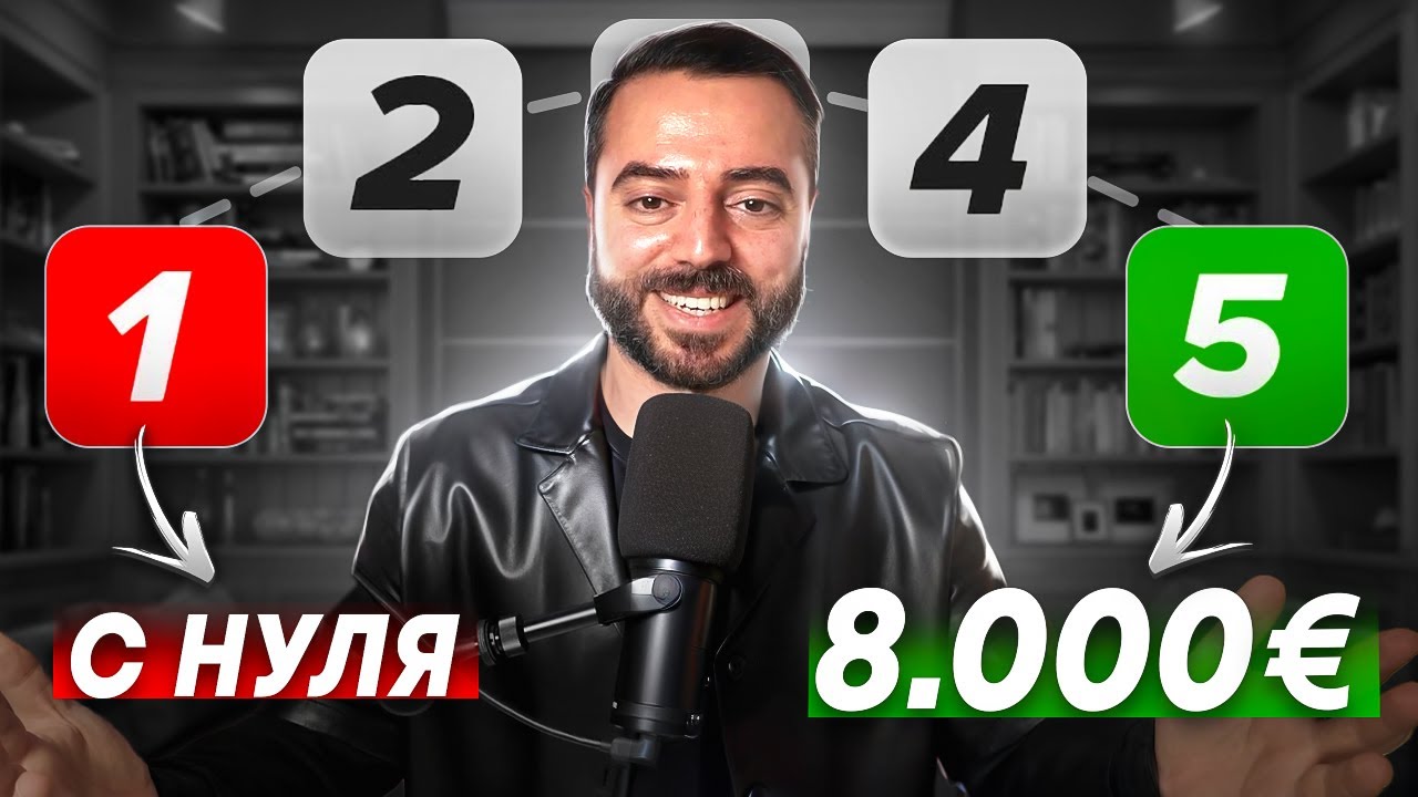 Как я заработал 8000 евро за 13 дней на Shopify работая из дома!