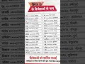 Roz Padhein Roz Jeetein quiz 16 winners #danikjagaran #ytshorts #shorts