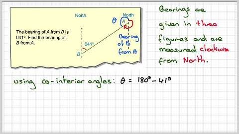 Finding a bearing using parallel lines angle properties 05