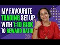 Stockpro  my favourite trading set up with 110 risk to reward ration