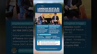 Download Lagu Temui Wakil Palestina di PBB, Menlu Sugiono Nyatakan Siap Kirim Pasukan Perdamaian ke Gaza MP3