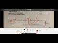 Editing symbols