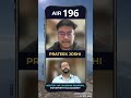 #AIR196 #PrateekJoshi #UPSC2025 #UPSCAspirants #VidyapeethIAS #IASCoachingInAmbala #ShubhamSir