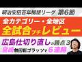 【百年構想リーグ・第6節】全カテゴリー全試合レビュー