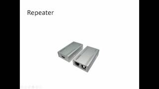 Famous DCOM101 Ch2 Network Hardware Net Worth