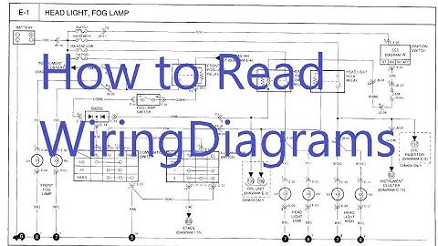 How to Read and Use Wiring Diagrams