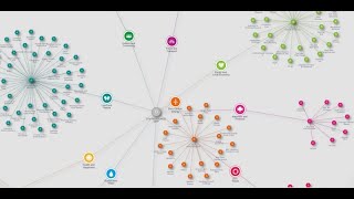 SECA Knowledge Sharing:  One Planet Technology in Action (09 Feb 2023)