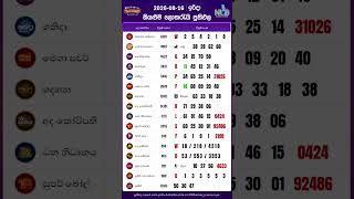 2026-08-16 Nlb Dlb lottery results today