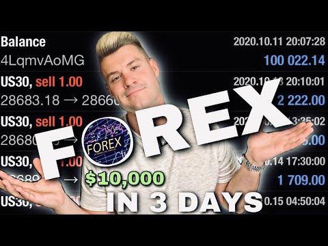 How I Made $10,000 My First Week In Forex | US30