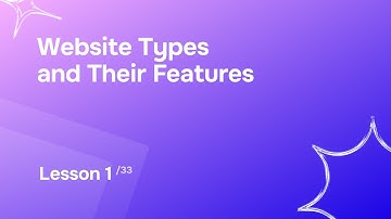 Lesson 1. Website Types and Their Features | Free Website Creation Course