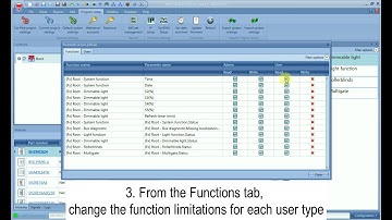 Carlo Gavazzi 4 TOOL   Users ENG