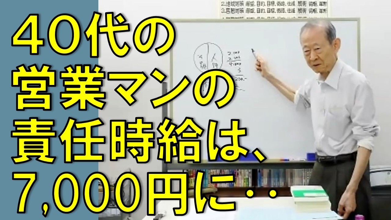 経営計画の立て方(ＣＤ版)　ランチェスター経営㈱　竹田陽一 ランチェスター経営」がわかる本―儲けのしくみ、教えます! | 竹田 陽一