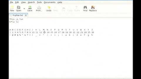 How Does Encryption Work?