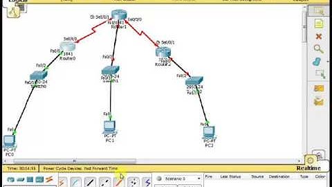 Dynamic Routing Rip  in CLI  part 1 bangla