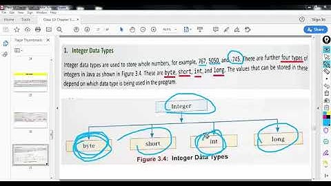 Class 9th ICSE | Data Types in JAVA | Chapter 4 | Part 7.1