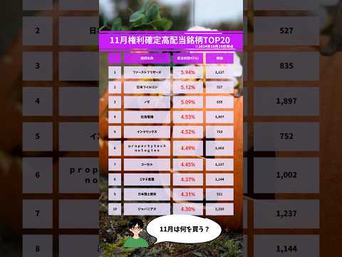 11月権利確定の高配当銘柄💰#株式投資 #株式投資初心者 #高配当株