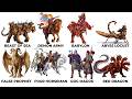 Every Bible Apocalypse Evil Explained in 7 minutes