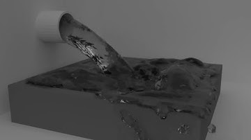 Fluid Simulation