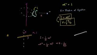 Physics 1st Paper - Newtonian Mechanics - 10