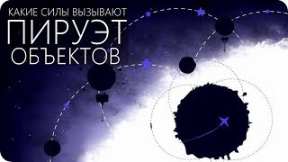 ПОЧЕМУ ВО ВСЕЛЕННОЙ ВСЁ ВРАЩАЕТСЯ? [Геоцентрическая система мира]