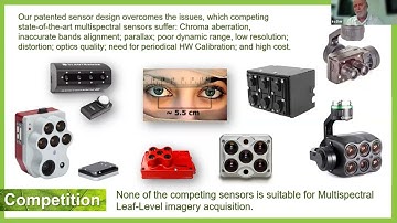 Multispectral data from the TOPODRONE P61 with the AGROWING lens