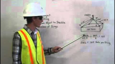 How to Calculate the Safe Working Load for Rigging Considering Sling Stress with Nick DePaoli