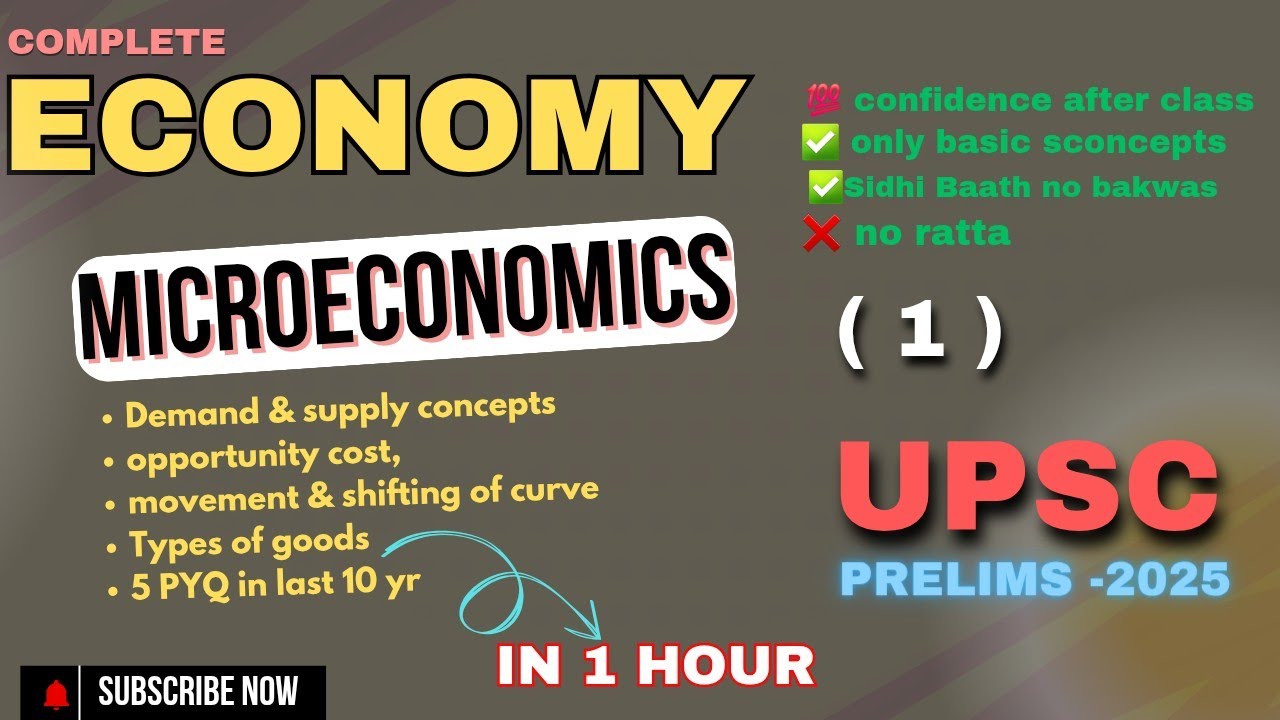 Complete "Micro Economics" Explained for UPSC | Upsc prelims 2025 ...
