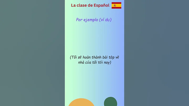 Cấu trúc ir + a + động từ nguyên thể #Shorts #español #spanish #taybannha