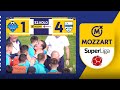 Radnik Novi Pazar goals and highlights