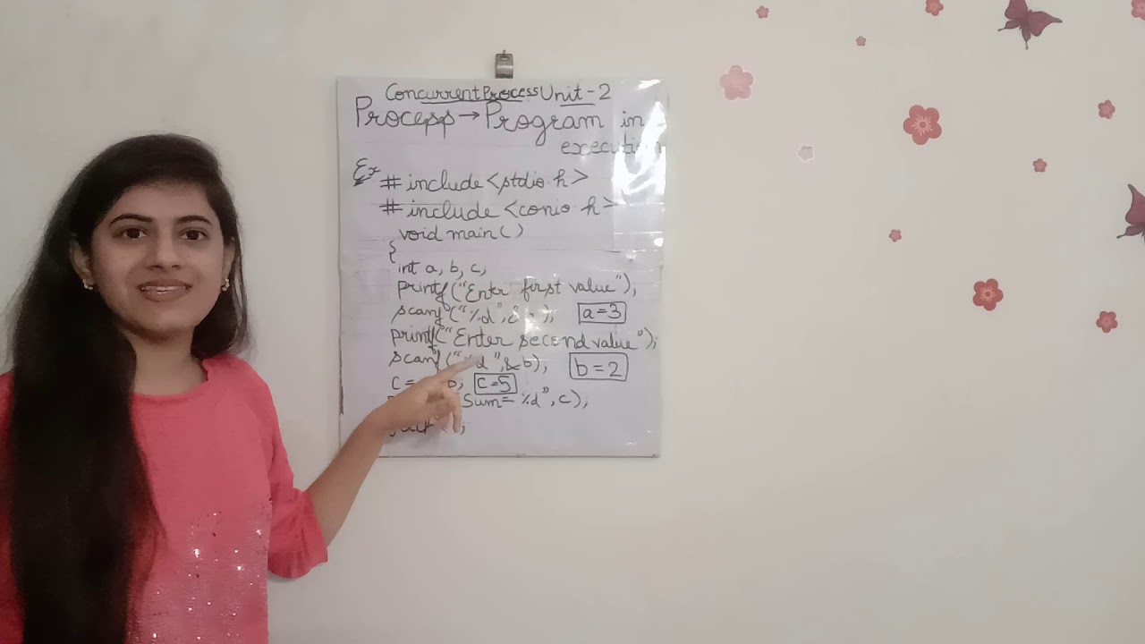 Process and its resources in operating system in hindi unit2 part1 su