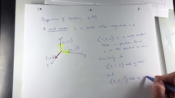 Calc 2, Unit Vectors and Standard Basis Vectors