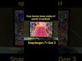 Yuzu - Looney Tunnes Wacky Of Sports On Android #looneytunes #yuzu #edenemulatorandroid #gaming