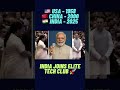 India Joins Elite Club of Chip Making Historic Tech Leap #indiachina