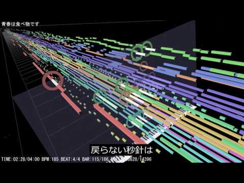 【耳コピ】青春は食べ物です【カラオケ用OffVocal歌詞付き】