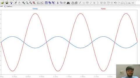 Inverting & non inverting amplifier design using LTspice