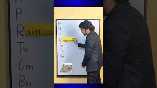 Celebrity Words Ending With -AIN 😿 Profile