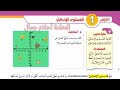 رياضيات الصف السادس الدرس الأول المستوى الإحداثي شرح الدرس صفحة 96 97 98 الفصل الأول 
