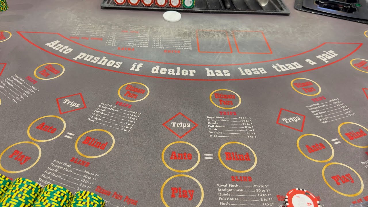 A fun day playing some of my favorite table games