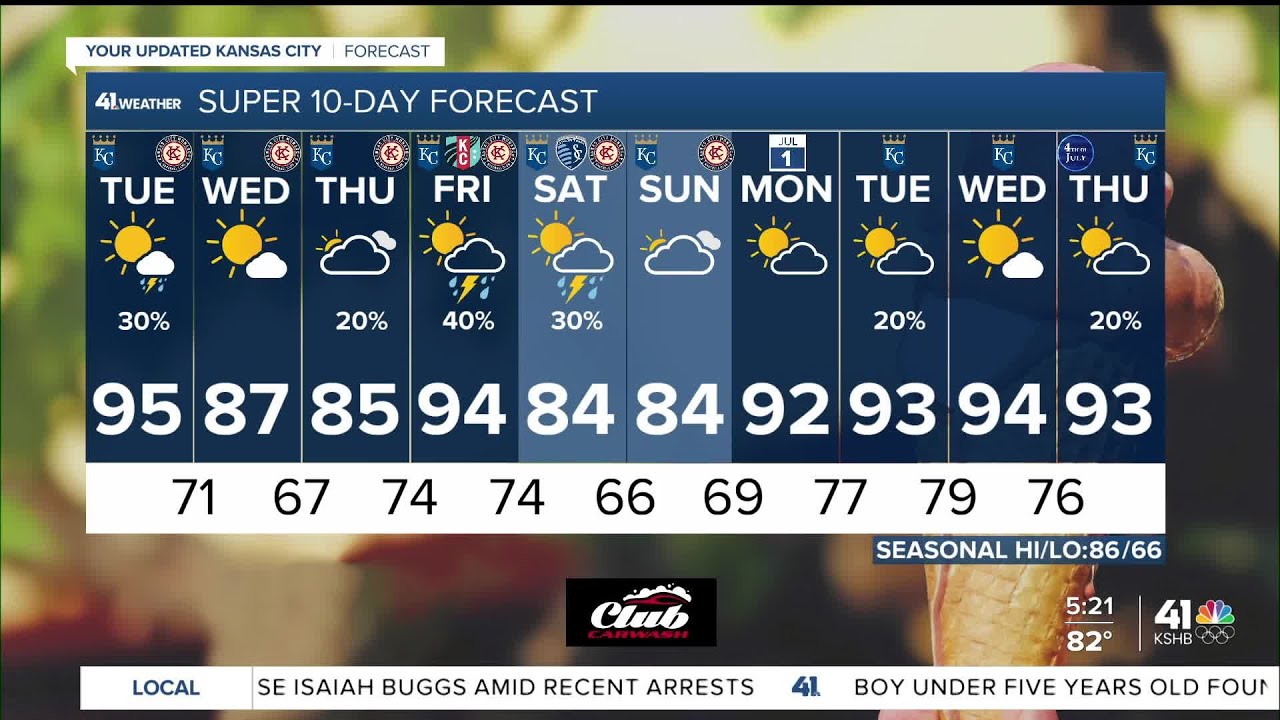 er | Another very hot & humid day with a chance of storms late tonight ...