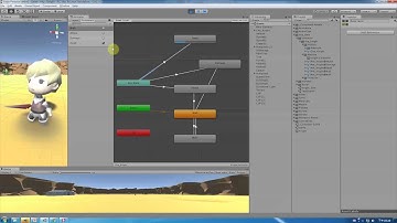 Unity Developer 認證考試研習營 6：Animator 死亡動畫設定