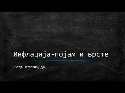 Video: Kako puna zaposlenost uzrokuje inflaciju?