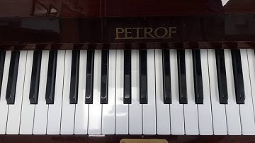 The C sharp harmonic minor scale - how to play piano