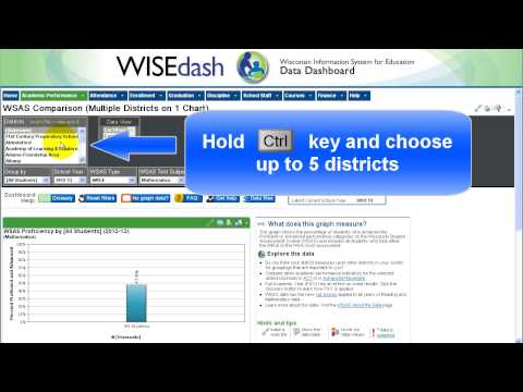 WISEdash Public Portal: Comparing Schools & Districts