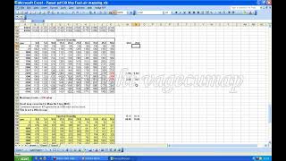 141 Basic remapping 4 Boost map wm